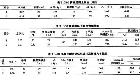 河砂含泥量标准