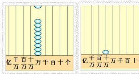 一亿万元有几个零