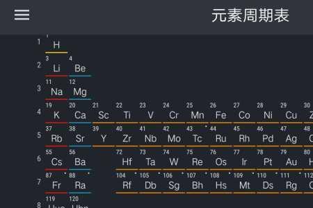 Ni是什么化学元素的简称