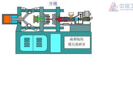 三色注塑机工作原理