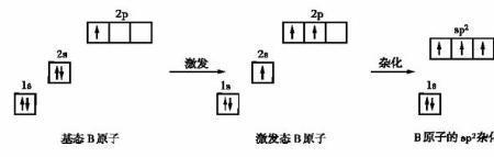 过氧化氢的氧杂化轨道是sp2还是sp3