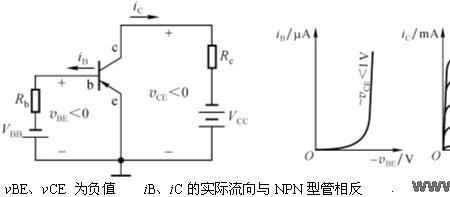 三极管基极电压怎么求