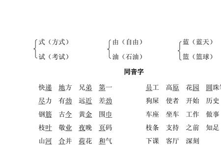 考的同音字和形近字