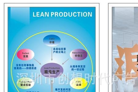 精益生产标语12字