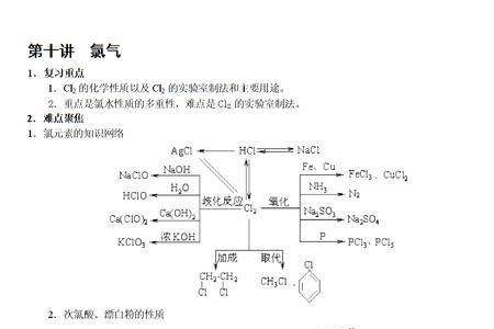 什么光能分解氯气