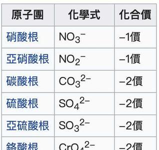 烃氧基和醚键的区别