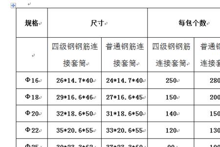 钢材品种与钢号的区别