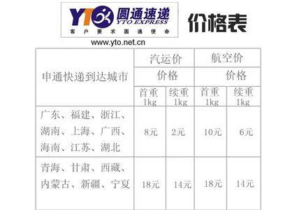 圆通快递同省25公斤要收多少费用