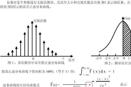 自然对数底数e的零次方