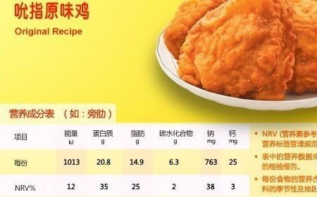 194大卡是多重