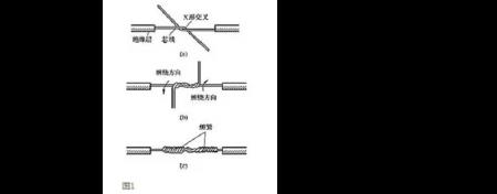 接线缠绕三至五圈正确吗