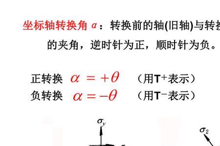 正轴和偏轴的含义