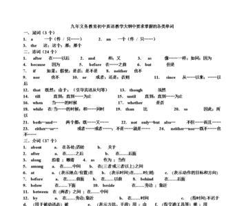 after后面接什么词性