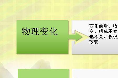 铜化学变化的颜色变化