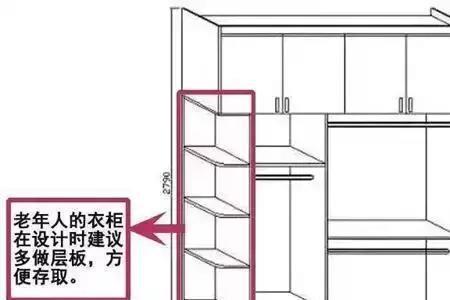 平开门抽屉两边预留尺寸做法