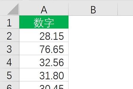 excel默认保留几位小数