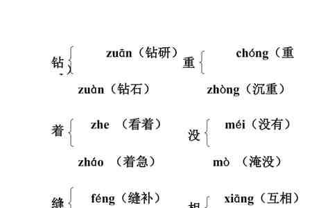 供的多音字组词第三声