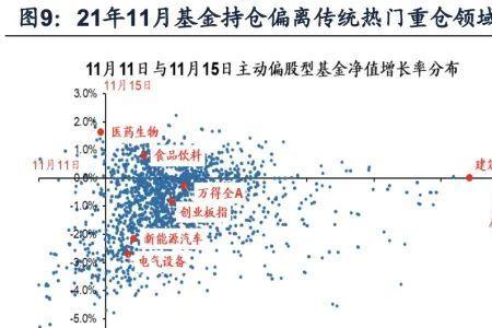 peg怎么配制