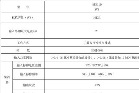 100kva什么意思