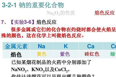 氮化镁是什么颜色的