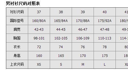 女生170脚多大算标准