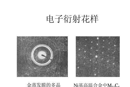 非晶体电子衍射花样是