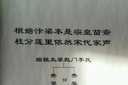 同辈分是什么意思