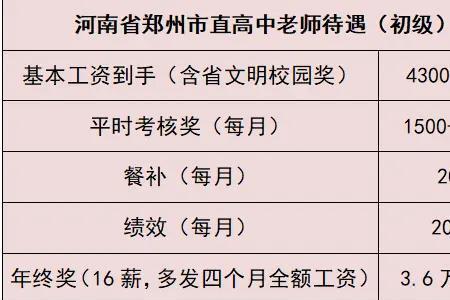 郑州市一次性医疗补助金标准