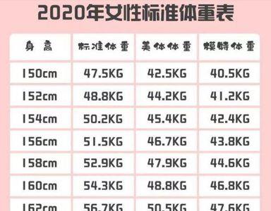 体重85公斤身高180穿几码体恤衫