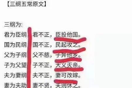 三纲五常是由谁提出的