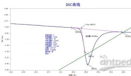 dsc金属熔点在峰顶位置吗