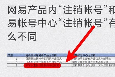 大学慕课注销了怎么重新注册