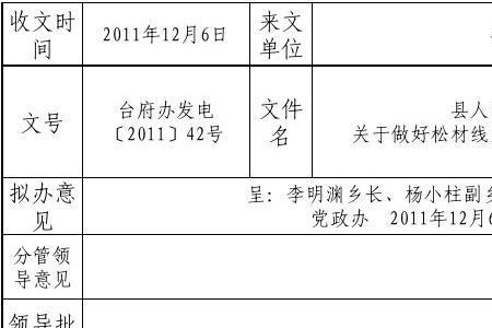 分管领导文件拟办意见怎么写