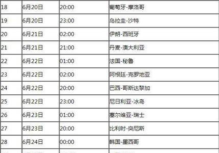 跳水世界杯2022赛程表哪里看