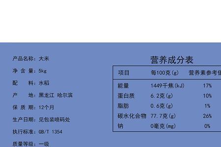 乔家大院五常大米是真的吗