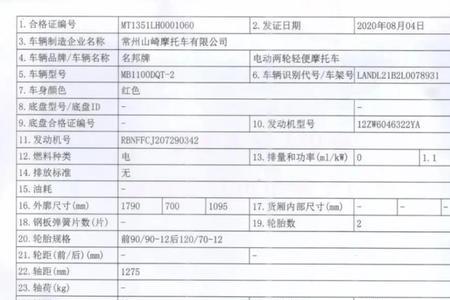 车辆合格证编号字母o是0吗