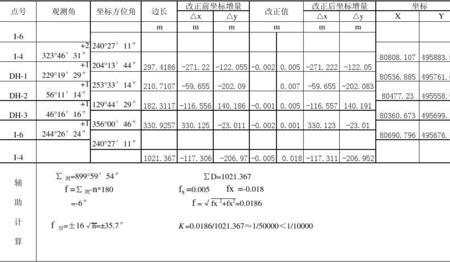 支导线闭合差计算公式