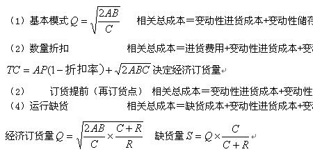 进价法分为哪两种