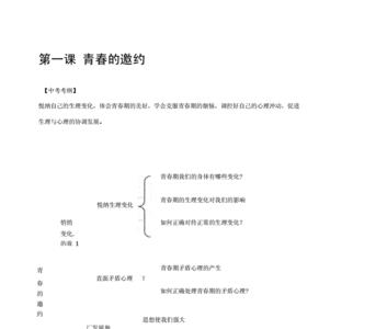 初一下册政治一共有多少课