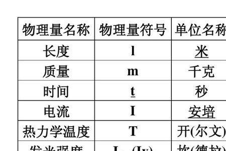 一马克的速度是多少公里