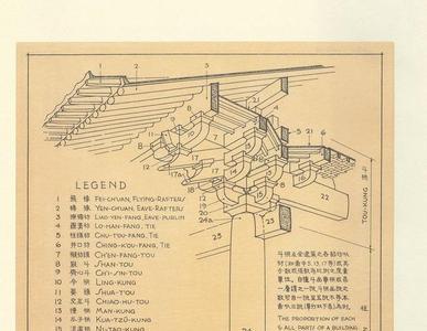 林徽因是人民大会堂的设计者么