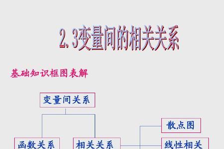 定量变量和分类变量的区别