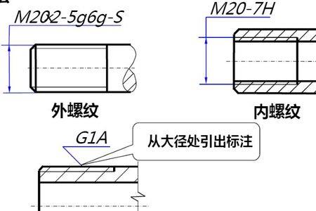 m12大径和小径是多少