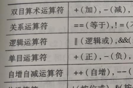 语言符号的任意性