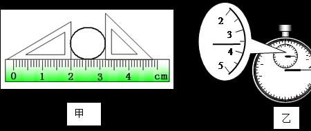 一厘米跟什么物体一样大
