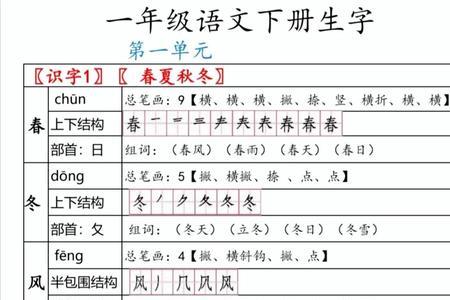 等字换一个偏旁是什么字