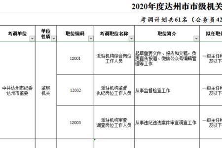 电子商务如何选公务员岗位