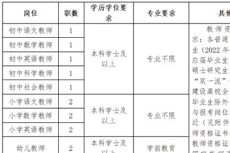 成都员额制教师值得考吗