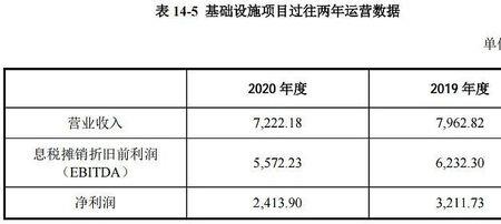 公司存续期持有的股份有盈利吗