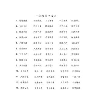 夸别人能干的四字词语